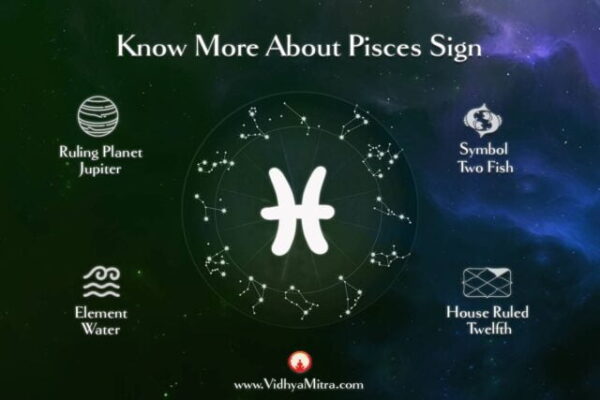 Pisces Sign in Astrology | Meen Rashi Characteristics, Strengths ...