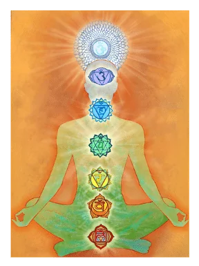 Illustration of seven chakras in the human body.